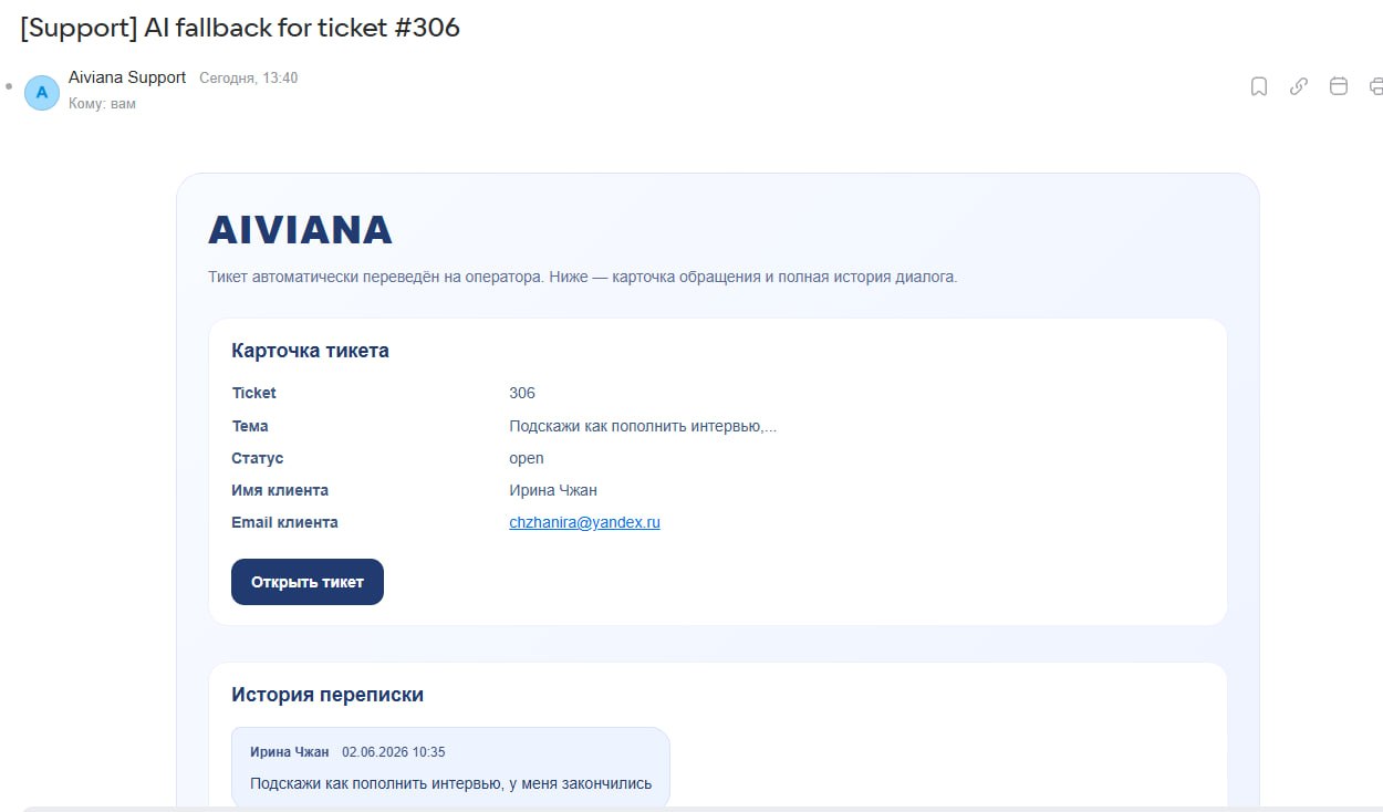 AI-оператор поддержки